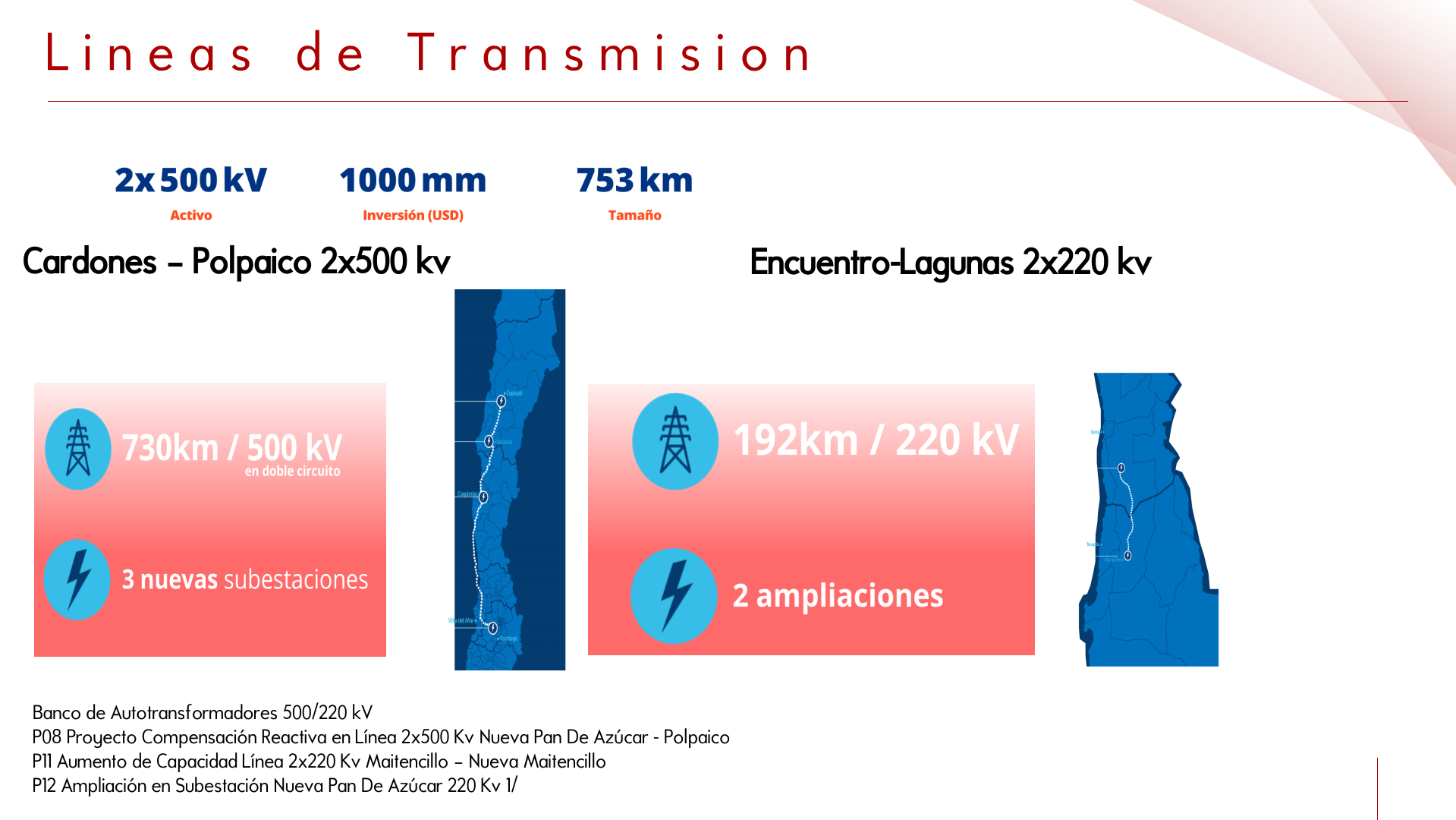 Slide32